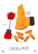 Carica l'immagine nel visualizzatore di Gallery, Gnam Gnam - Collezione completa