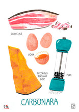 Carica l'immagine nel visualizzatore di Gallery, Gnam Gnam - Collezione completa