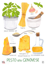 Carica l'immagine nel visualizzatore di Gallery, Gnam Gnam - Collezione completa