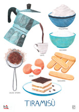 Carica l'immagine nel visualizzatore di Gallery, Gnam Gnam - Collezione completa