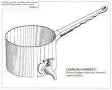 Carica l'immagine nel visualizzatore di Gallery, Catalogo degli oggetti introvabili / Vol I - Jacques Carelman
