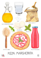 Poster - Pizza Margherita